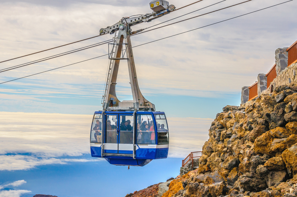 Funicular,,Inclined,Plane,,Cliff,Railway,To,Top,Of,Teide,Volcano